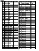 Предварительный просмотр 128 страницы Panasonic TH50PH10UK - 50" PLASMA TELEVISION Service Manual