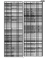 Предварительный просмотр 129 страницы Panasonic TH50PH10UK - 50" PLASMA TELEVISION Service Manual