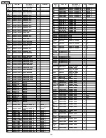 Предварительный просмотр 130 страницы Panasonic TH50PH10UK - 50" PLASMA TELEVISION Service Manual