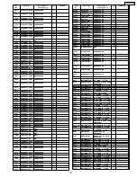 Предварительный просмотр 131 страницы Panasonic TH50PH10UK - 50" PLASMA TELEVISION Service Manual