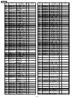 Предварительный просмотр 132 страницы Panasonic TH50PH10UK - 50" PLASMA TELEVISION Service Manual