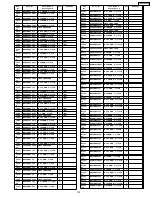 Предварительный просмотр 133 страницы Panasonic TH50PH10UK - 50" PLASMA TELEVISION Service Manual