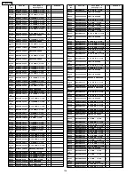 Предварительный просмотр 134 страницы Panasonic TH50PH10UK - 50" PLASMA TELEVISION Service Manual