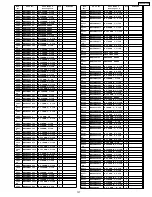 Предварительный просмотр 137 страницы Panasonic TH50PH10UK - 50" PLASMA TELEVISION Service Manual