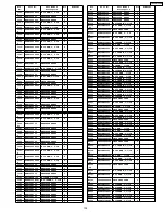 Предварительный просмотр 139 страницы Panasonic TH50PH10UK - 50" PLASMA TELEVISION Service Manual