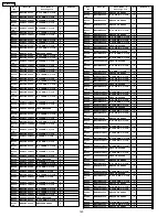 Предварительный просмотр 140 страницы Panasonic TH50PH10UK - 50" PLASMA TELEVISION Service Manual