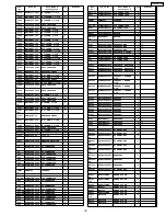 Предварительный просмотр 141 страницы Panasonic TH50PH10UK - 50" PLASMA TELEVISION Service Manual