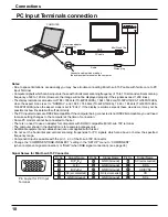 Preview for 10 page of Panasonic TH50PH10UKA - 50" Plasma Panel Operating Instructions Manual