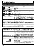 Preview for 46 page of Panasonic TH50PH10UKA - 50" Plasma Panel Operating Instructions Manual