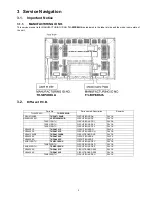 Предварительный просмотр 5 страницы Panasonic TH50PX80UA - 50" PLASMA TV Service Manual