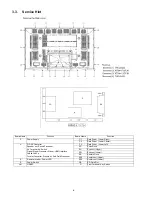 Предварительный просмотр 6 страницы Panasonic TH50PX80UA - 50" PLASMA TV Service Manual