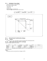 Предварительный просмотр 25 страницы Panasonic TH50PX80UA - 50" PLASMA TV Service Manual