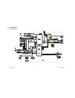 Предварительный просмотр 29 страницы Panasonic TH50PX80UA - 50" PLASMA TV Service Manual