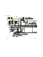 Предварительный просмотр 31 страницы Panasonic TH50PX80UA - 50" PLASMA TV Service Manual