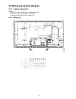 Предварительный просмотр 35 страницы Panasonic TH50PX80UA - 50" PLASMA TV Service Manual