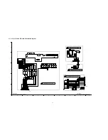 Предварительный просмотр 44 страницы Panasonic TH50PX80UA - 50" PLASMA TV Service Manual