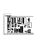 Предварительный просмотр 46 страницы Panasonic TH50PX80UA - 50" PLASMA TV Service Manual