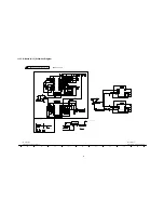 Предварительный просмотр 49 страницы Panasonic TH50PX80UA - 50" PLASMA TV Service Manual