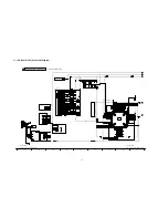 Предварительный просмотр 50 страницы Panasonic TH50PX80UA - 50" PLASMA TV Service Manual