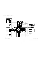 Предварительный просмотр 52 страницы Panasonic TH50PX80UA - 50" PLASMA TV Service Manual