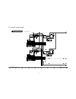 Предварительный просмотр 53 страницы Panasonic TH50PX80UA - 50" PLASMA TV Service Manual