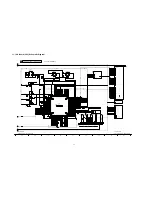 Предварительный просмотр 54 страницы Panasonic TH50PX80UA - 50" PLASMA TV Service Manual