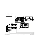 Предварительный просмотр 57 страницы Panasonic TH50PX80UA - 50" PLASMA TV Service Manual