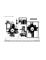 Предварительный просмотр 58 страницы Panasonic TH50PX80UA - 50" PLASMA TV Service Manual