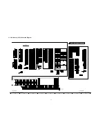 Предварительный просмотр 60 страницы Panasonic TH50PX80UA - 50" PLASMA TV Service Manual