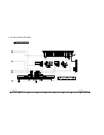 Предварительный просмотр 62 страницы Panasonic TH50PX80UA - 50" PLASMA TV Service Manual