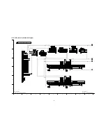 Предварительный просмотр 65 страницы Panasonic TH50PX80UA - 50" PLASMA TV Service Manual