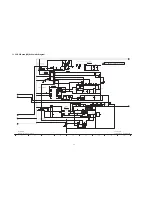 Предварительный просмотр 68 страницы Panasonic TH50PX80UA - 50" PLASMA TV Service Manual