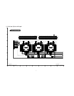 Предварительный просмотр 70 страницы Panasonic TH50PX80UA - 50" PLASMA TV Service Manual