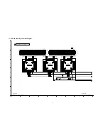 Предварительный просмотр 72 страницы Panasonic TH50PX80UA - 50" PLASMA TV Service Manual