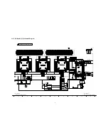 Предварительный просмотр 73 страницы Panasonic TH50PX80UA - 50" PLASMA TV Service Manual