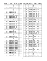 Предварительный просмотр 102 страницы Panasonic TH50PX80UA - 50" PLASMA TV Service Manual