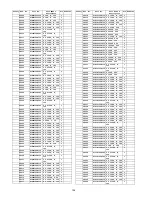 Предварительный просмотр 104 страницы Panasonic TH50PX80UA - 50" PLASMA TV Service Manual