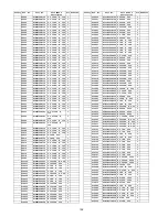 Предварительный просмотр 106 страницы Panasonic TH50PX80UA - 50" PLASMA TV Service Manual