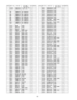 Предварительный просмотр 108 страницы Panasonic TH50PX80UA - 50" PLASMA TV Service Manual