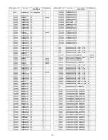 Предварительный просмотр 110 страницы Panasonic TH50PX80UA - 50" PLASMA TV Service Manual