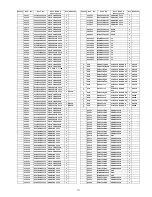 Предварительный просмотр 111 страницы Panasonic TH50PX80UA - 50" PLASMA TV Service Manual