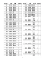 Предварительный просмотр 112 страницы Panasonic TH50PX80UA - 50" PLASMA TV Service Manual