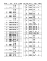 Предварительный просмотр 114 страницы Panasonic TH50PX80UA - 50" PLASMA TV Service Manual