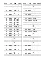 Предварительный просмотр 116 страницы Panasonic TH50PX80UA - 50" PLASMA TV Service Manual