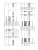 Предварительный просмотр 117 страницы Panasonic TH50PX80UA - 50" PLASMA TV Service Manual