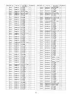 Предварительный просмотр 118 страницы Panasonic TH50PX80UA - 50" PLASMA TV Service Manual