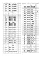 Предварительный просмотр 124 страницы Panasonic TH50PX80UA - 50" PLASMA TV Service Manual