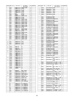 Предварительный просмотр 126 страницы Panasonic TH50PX80UA - 50" PLASMA TV Service Manual