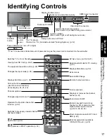 Предварительный просмотр 17 страницы Panasonic TH50PZ750U - 50" Plasma TV Operating Instructions Manual