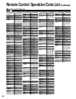 Preview for 50 page of Panasonic TH50PZ750U - 50" Plasma TV Quick Start Manual